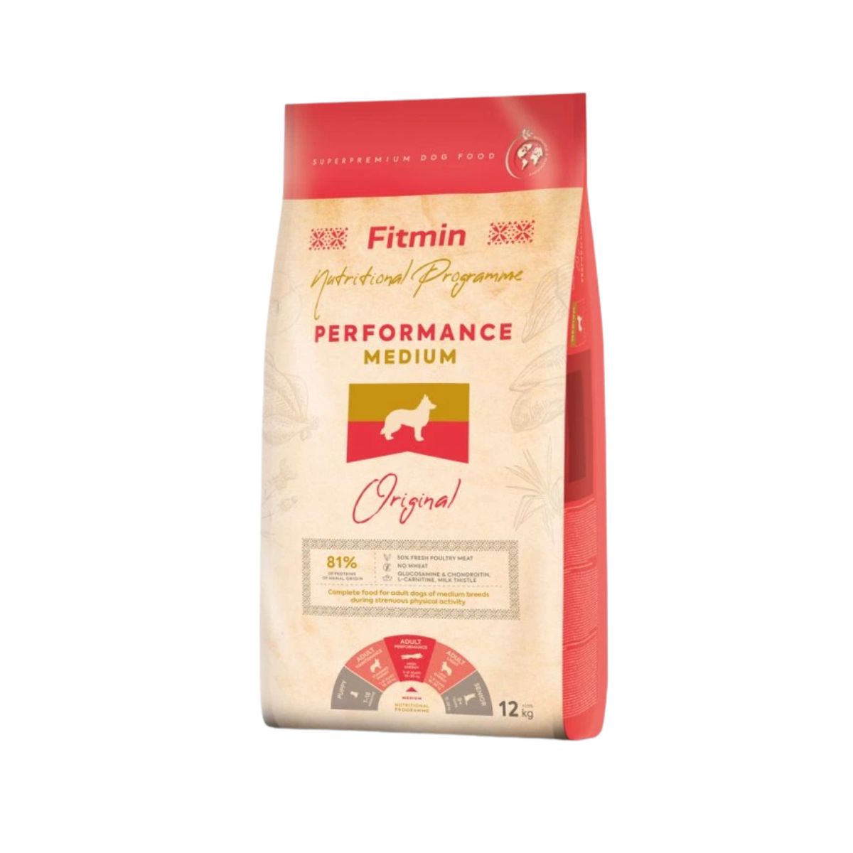521114152-Hrană uscată câini medii Fitmin Medium Performance, energie ridicată, 12 kg