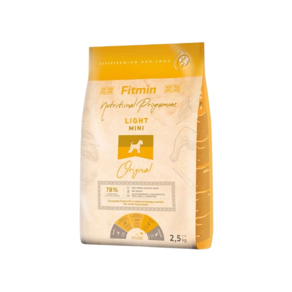 521114160-Hrană uscată câini mici Fitmin Mini Light control greutate 2,5 kg Hrană uscată câini mici Fitmin Mini Light, control greutate, 2,5 kg - imagine 1
